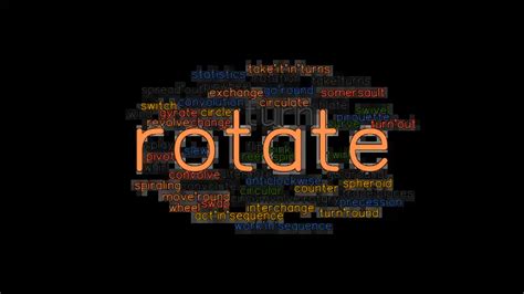 revolves around synonym|ROTATE: Synonyms and Related Words. What is Another Word for ROT.